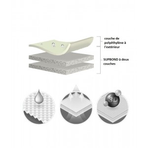 Чехол для мотоцикла (M) Kegel (5850)