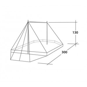 EasyCamp Nightwalker EasyCamp Nightwalker